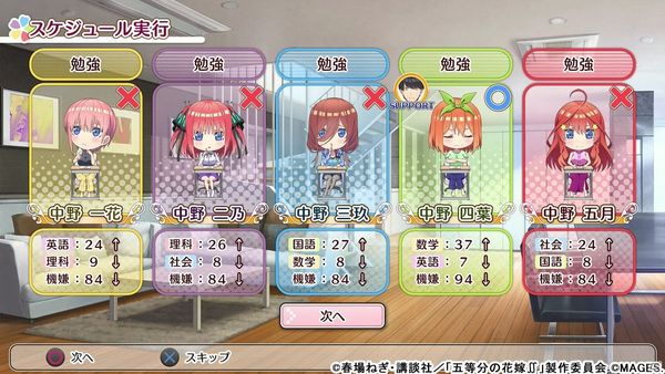 Mahiro Kawahara【まひろ】 on X: 5-toubun no Hanayome mobile puzzle game new  screenshots gameplay revealed with the game scheduled for a 2020 release.    / X